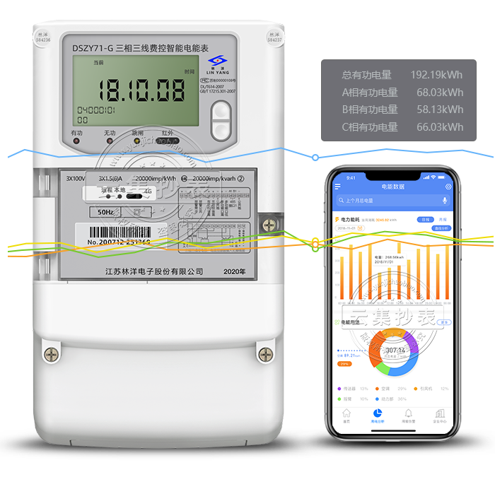 ����DSZY71-G 4G/GPRS���o���� 늱�
