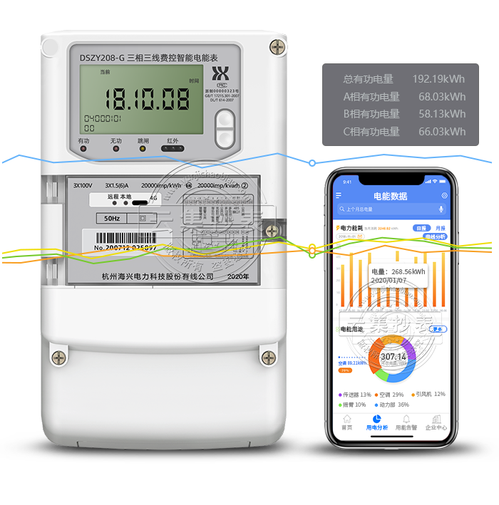 ���dDSZY208-G 4G/GPRS���o������(li��n)�W(w��ng)늱�