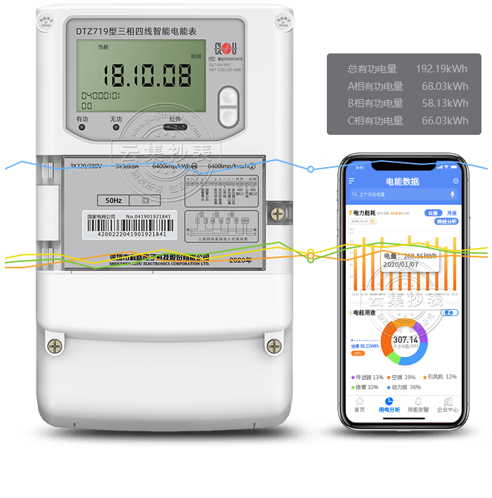 ���DTZ719�����ľ�������ܱ�