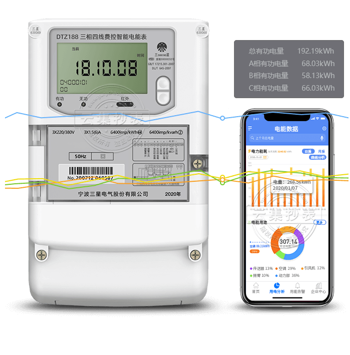 ����DTZ188�����ľ����ʽ��ܱ�