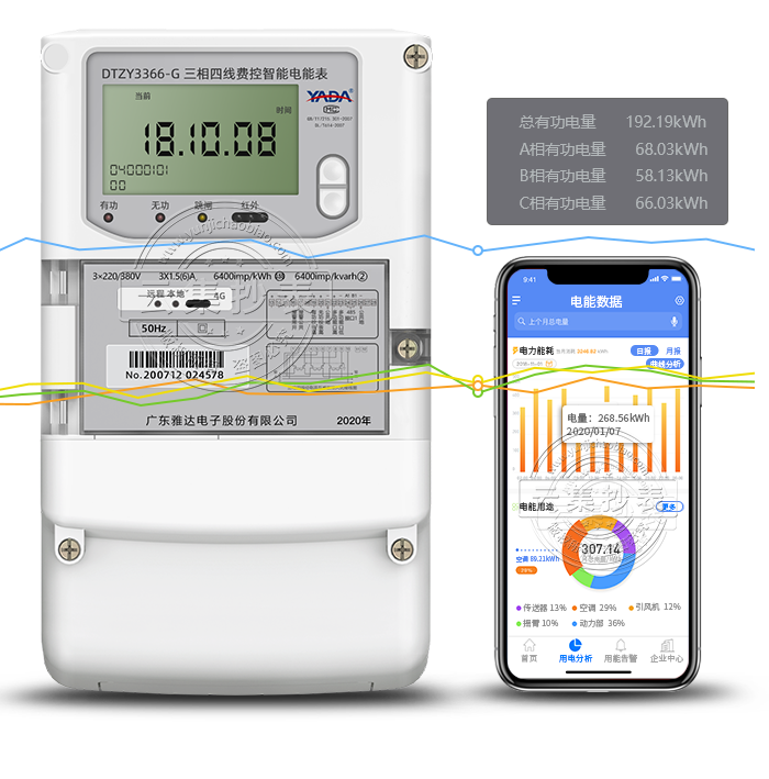 ���_(d��)DTZY3366-G 4G/GPRS���o������(li��n)�W(w��ng)늱�