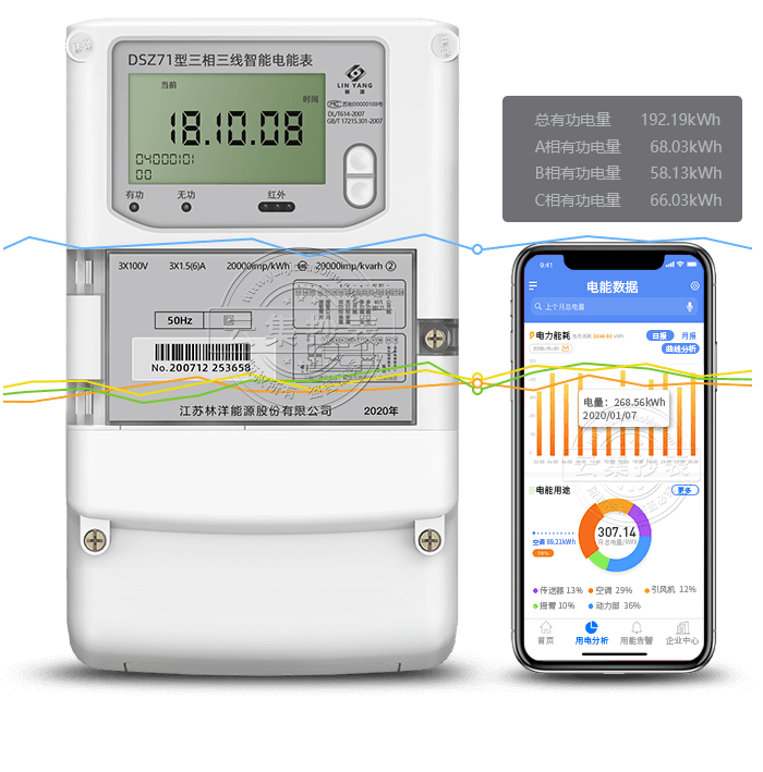����DSZ71���������h(yu��n)��������ܱ�