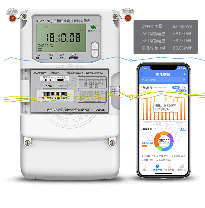 ��˼�DDTZY178-J ����LoRa�o����(li��n)�W(w��ng)����늱�