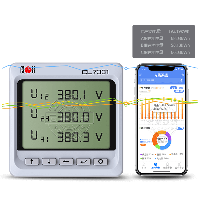 ���CL7331 ������(sh��)������x��