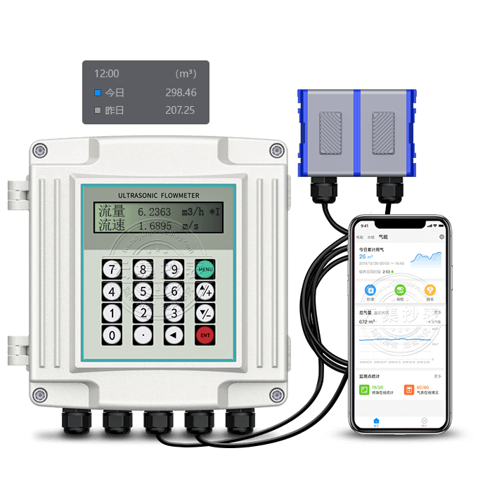 ��������Ӌ(j��)