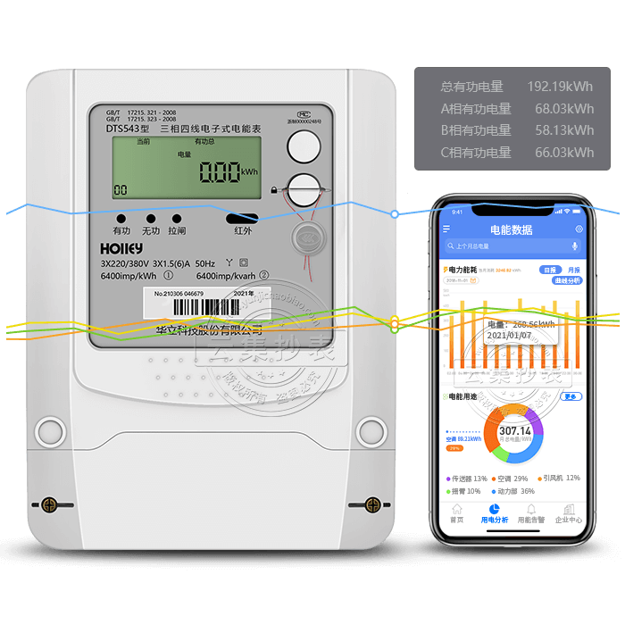 �����A��DTS543�����ľ����ʽ��ܱ�