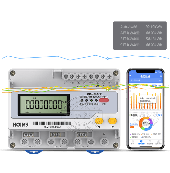 �����A��DTSU2625-Y������(d��o)܉ʽ�A(y��)���M(f��i)늱�