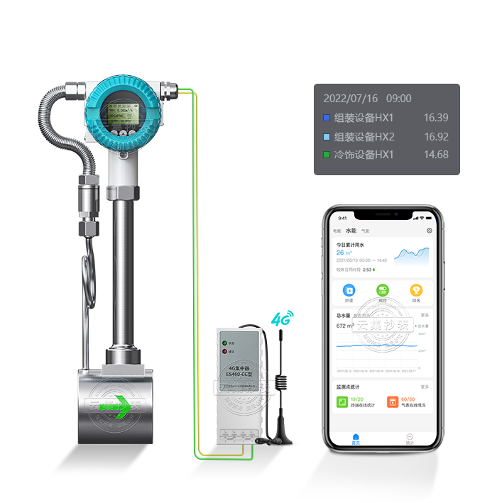 ���ܜu������Ӌ(j��)