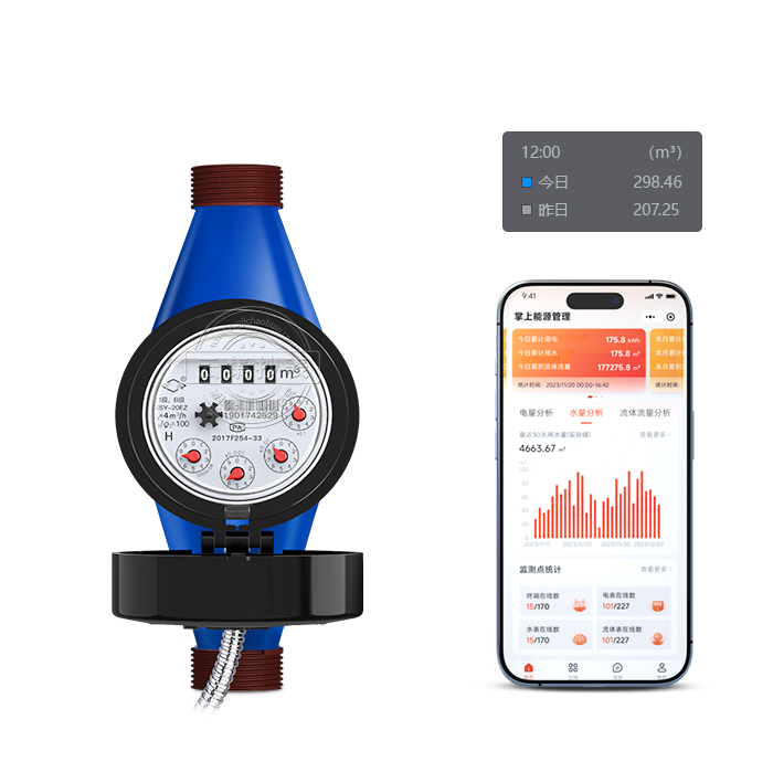 M-Busֱ�xʽ�h������ˮ��