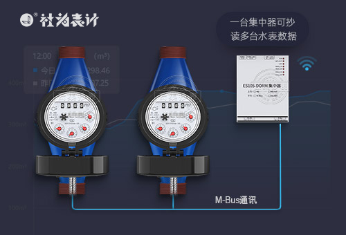 ������ˮ��LXSY-20EZ