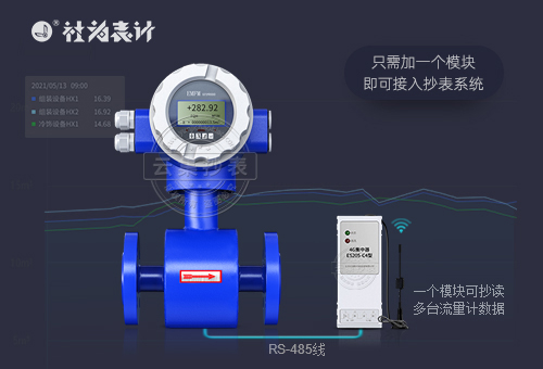 �Ϻ�����(�ք�(chu��ng)��) LDG