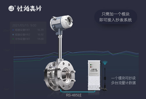 ���B���� SEAN-LUGBC