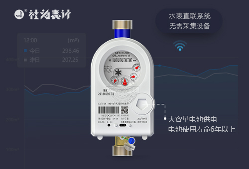 ���d��(li��n)LXSYK