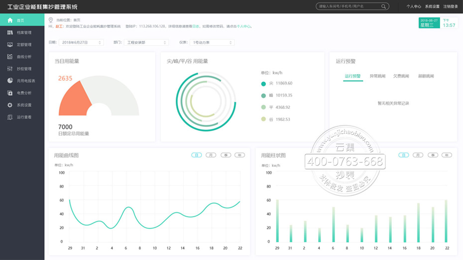 �Ƶ���Դ����ϵ�y(t��ng)���_(t��i)����