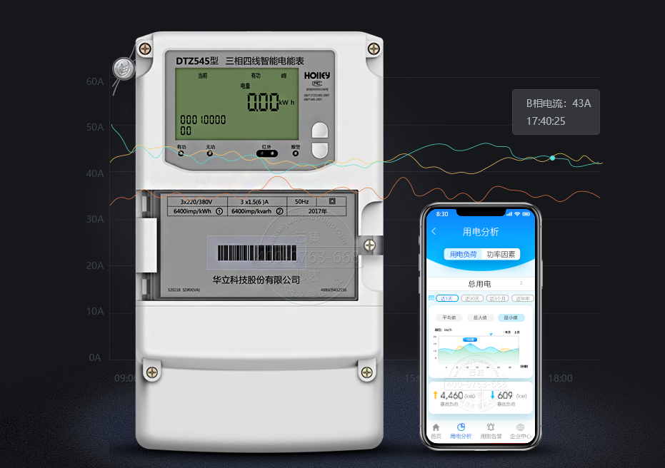 �ܺıO(ji��n)�y(c��)ϵ�y(t��ng)��������늱�