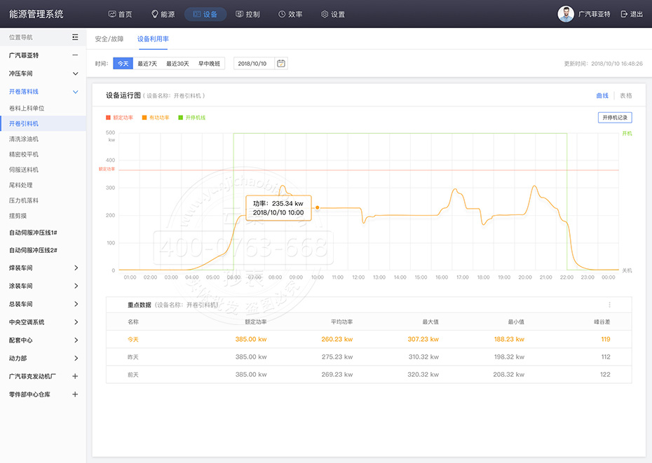 �ܺıO(ji��n)�yϵ�y(t��ng)���ԱO(ji��n)�y�C(j��)�����~������