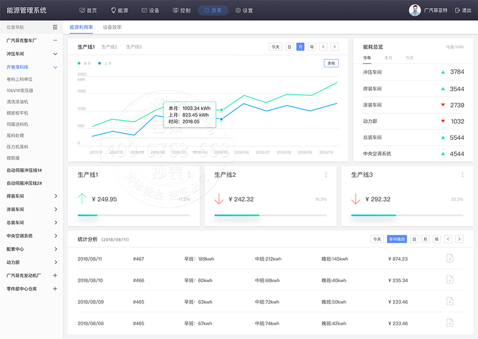 �O(ji��n)�y���a(ch��n)�����O(sh��)���������