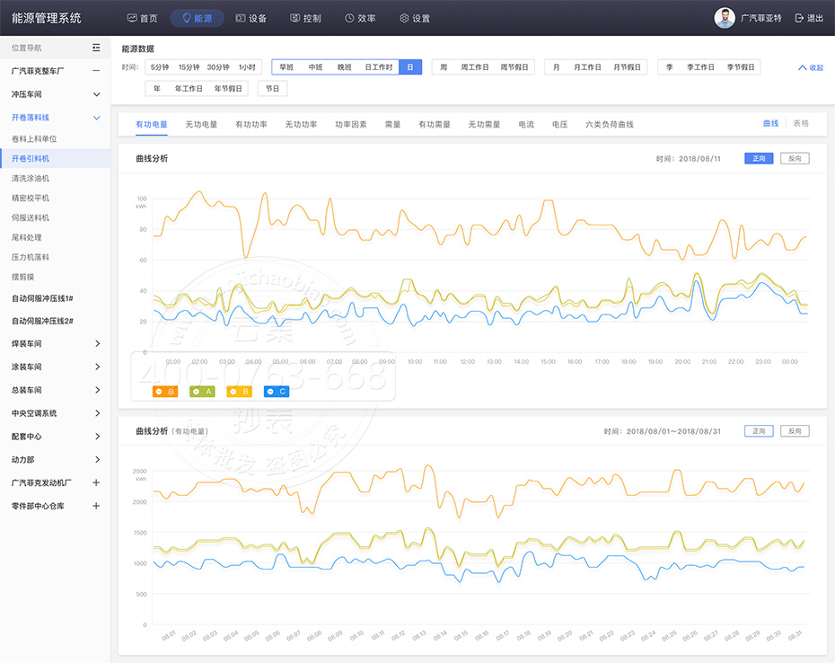 ϵ�y(t��ng)�������й��������