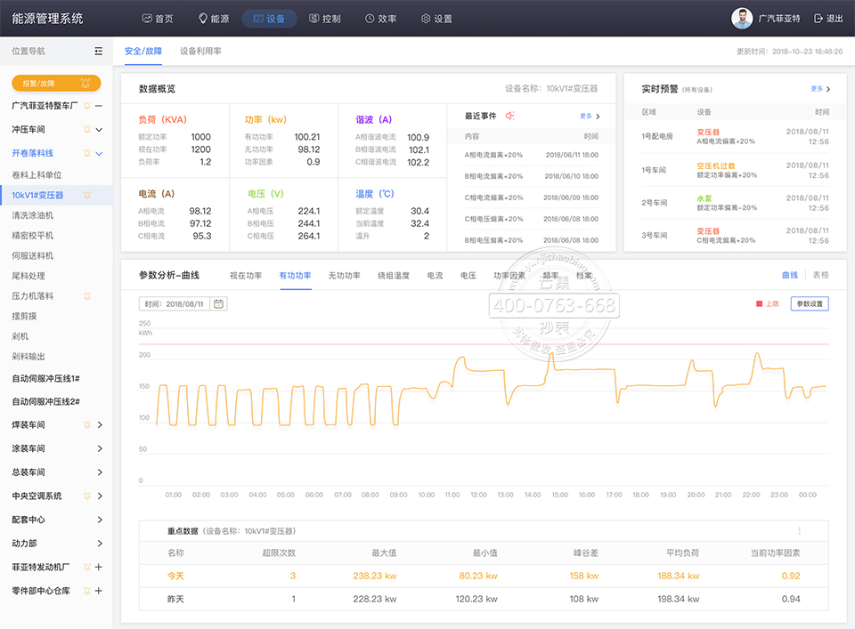 �ܺıO(ji��n)�yϵ�y(t��ng)���_����