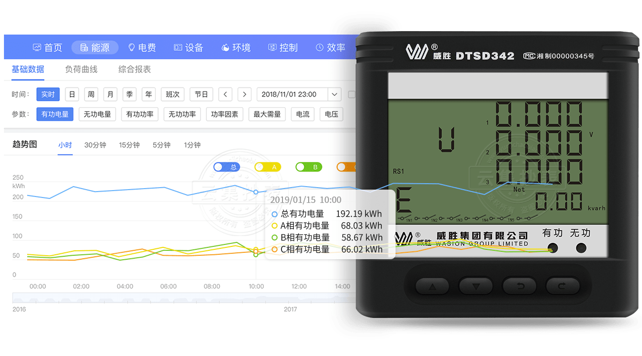 �x����ݔ����Щ��(sh��)��(j��)?