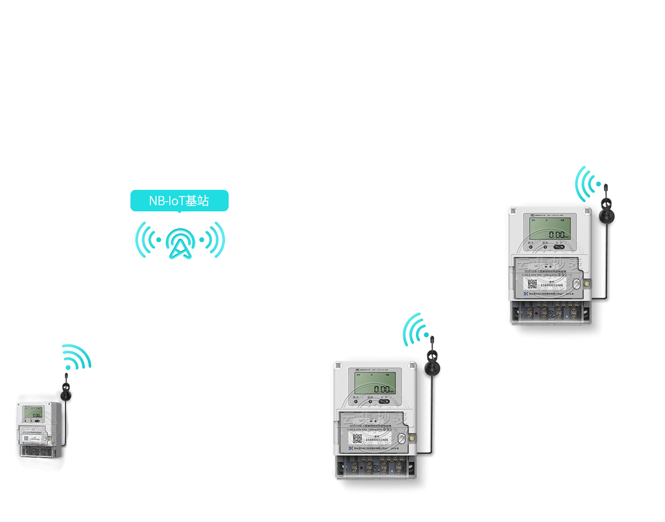 ���M(f��i)���׳���ϵ�y(t��ng)