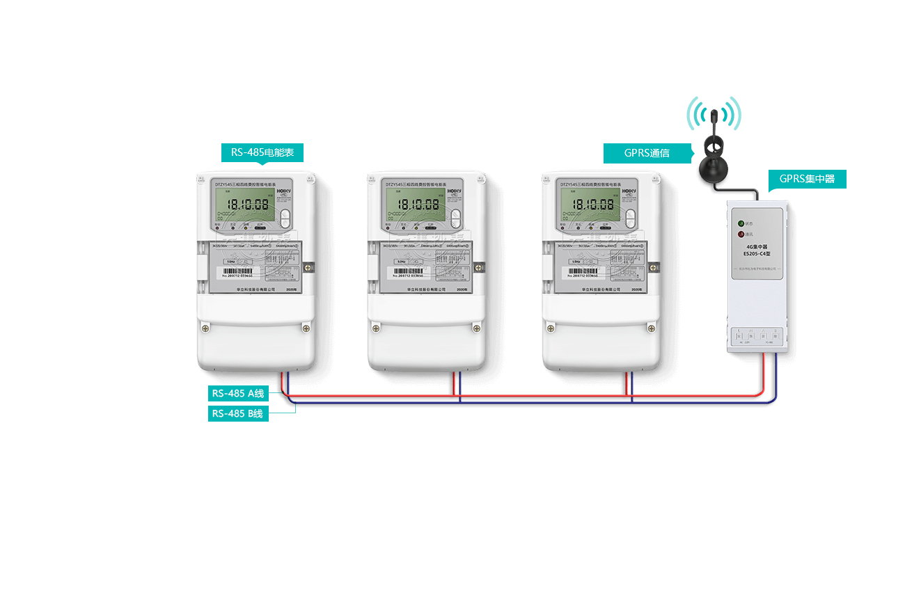 ���M���׳���ϵ�y(t��ng)