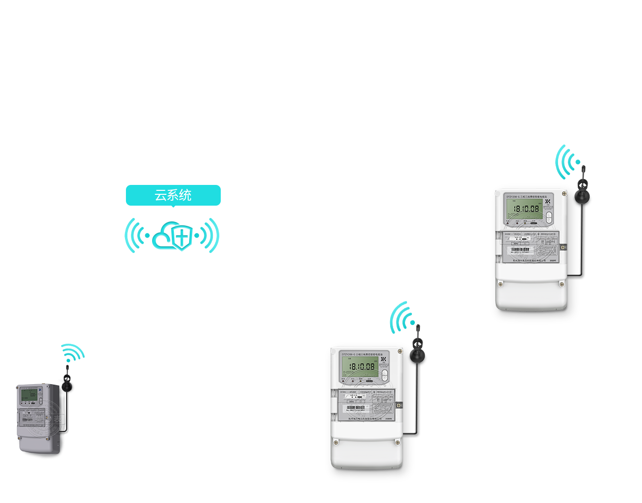 ���M���׳���ϵ�y(t��ng)