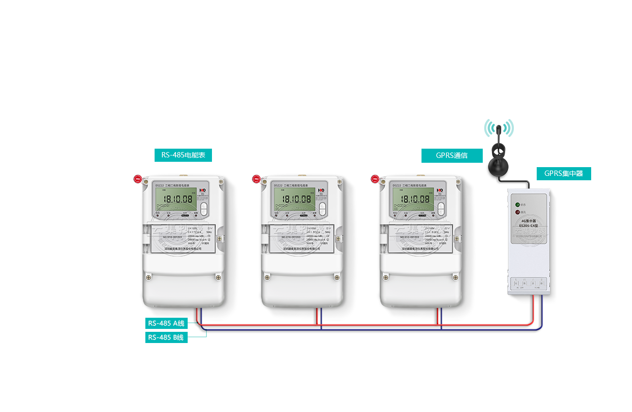 ���M(f��i)���׳���ϵ�y(t��ng)