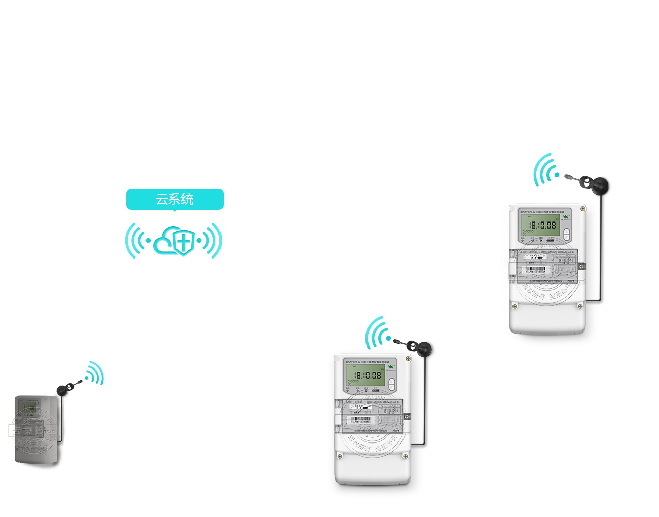 ���M(f��i)���׳���ϵ�y(t��ng)