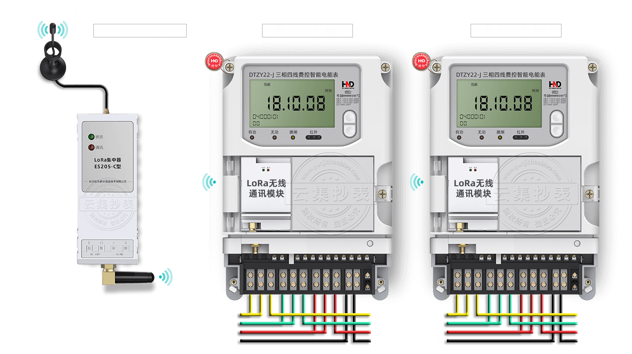 �Ӿ��D �� ��(n��i)��LORAģ�K늱�+485늱��M�W(w��ng)����