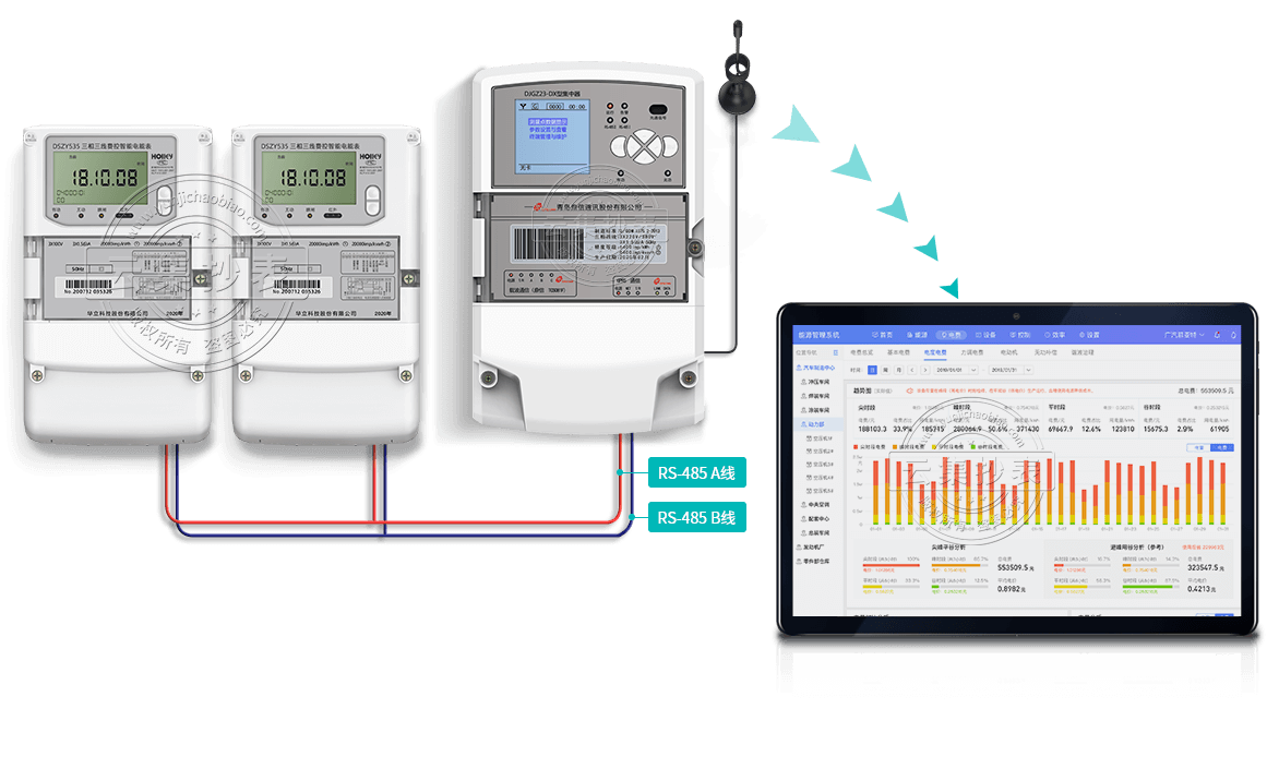 �Ԅ�(li��n)�W(w��ng)ģʽ