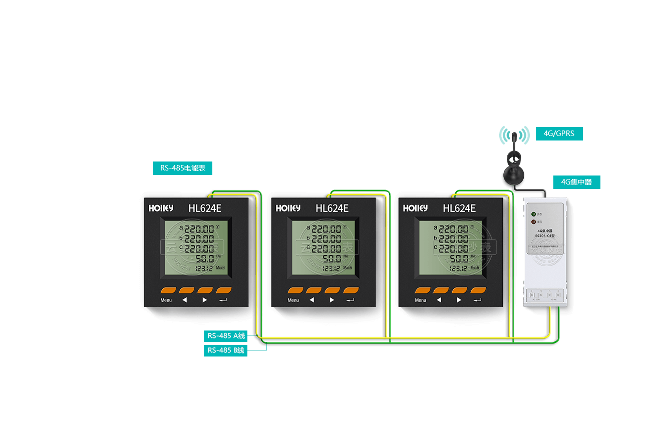 ���M���׳���ϵ�y(t��ng)