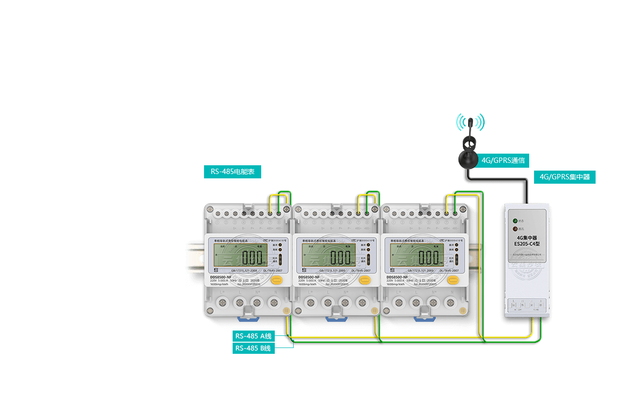 ���M(f��i)���׳���ϵ�y(t��ng)