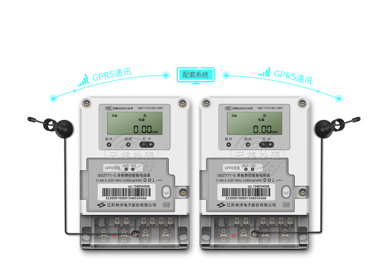 GPRS�����h(yu��n)�̟o��늱�