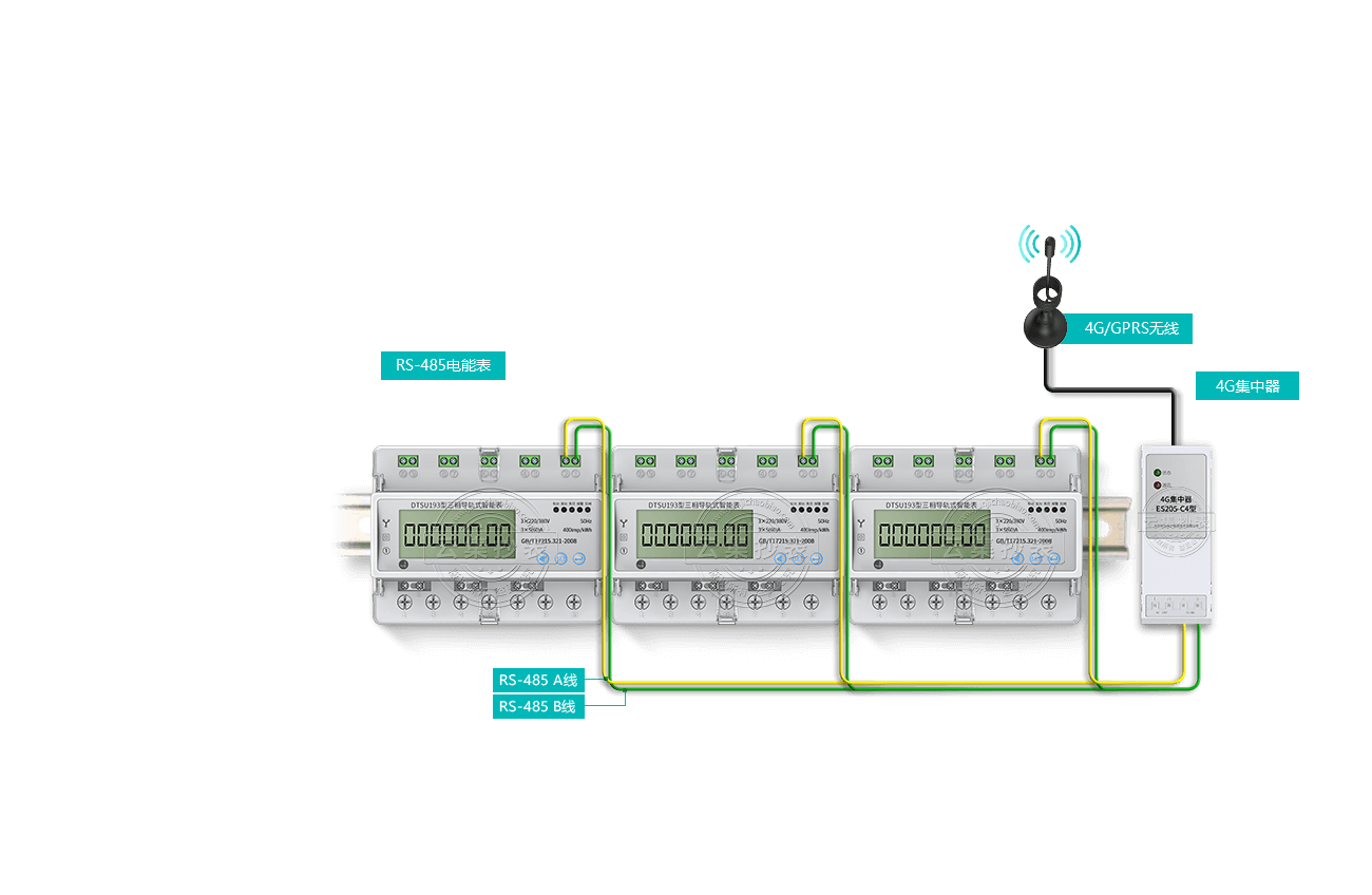 ���M(f��i)���׳���ϵ�y(t��ng)