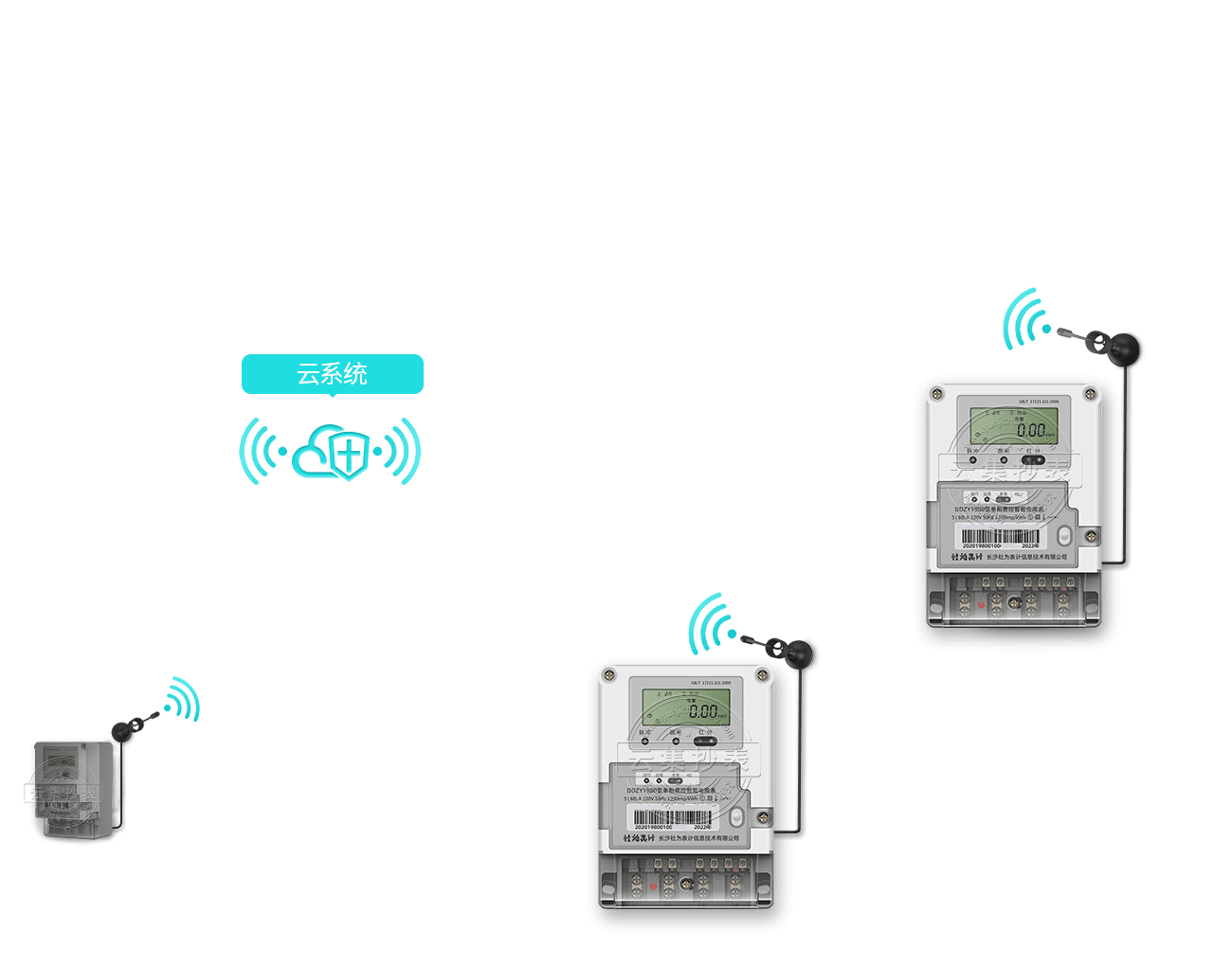 ���M���׳���ϵ�y(t��ng)