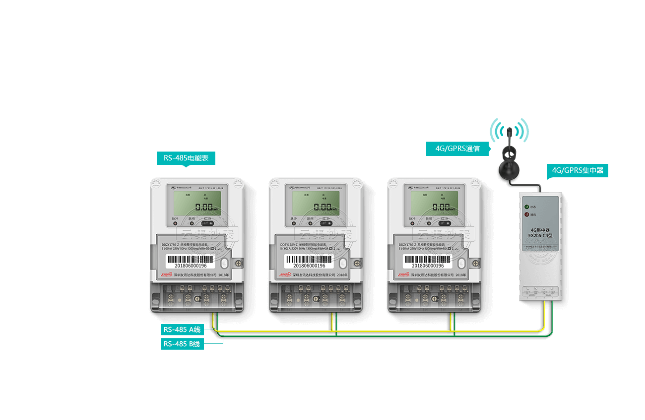 ���M(f��i)���׳���ϵ�y(t��ng)