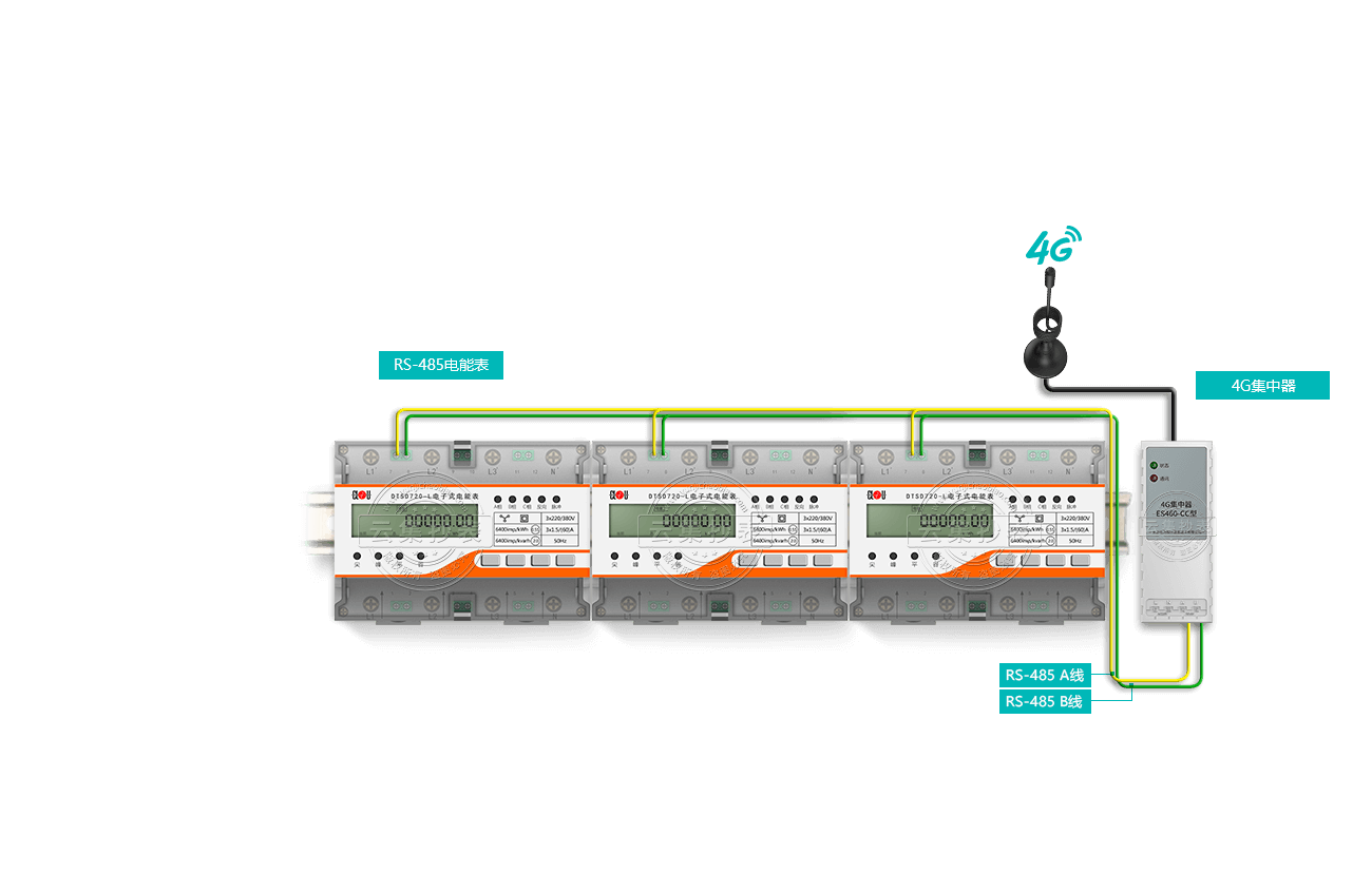 ���M���׳���ϵ�y(t��ng)