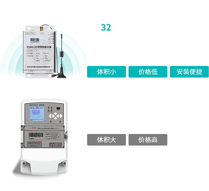 �w�e��С���r�����(sh��)��