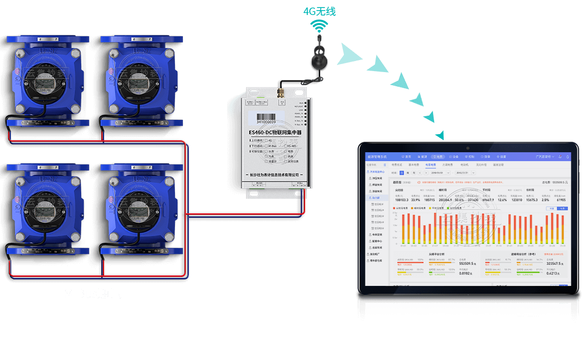 �Ԅ�(li��n)�W(w��ng)ģʽ