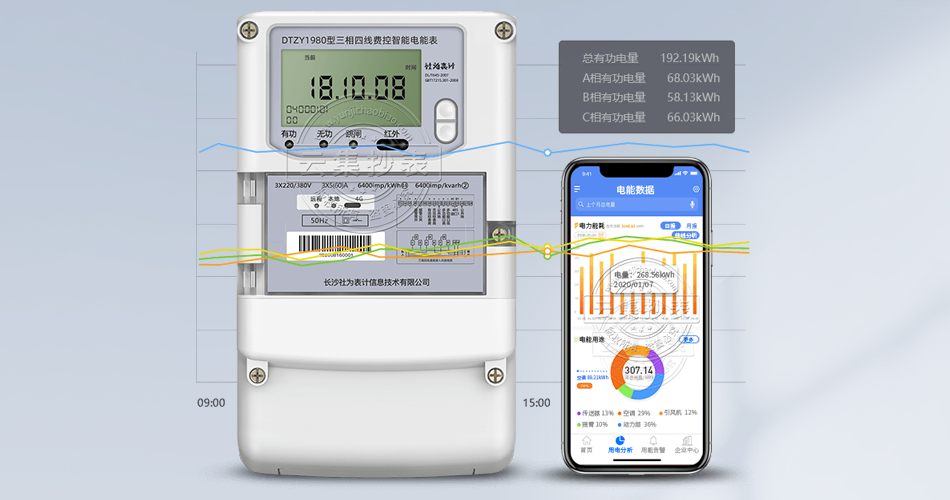 ��Դ�O(ji��n)�y����ϵ�y(t��ng)늱�