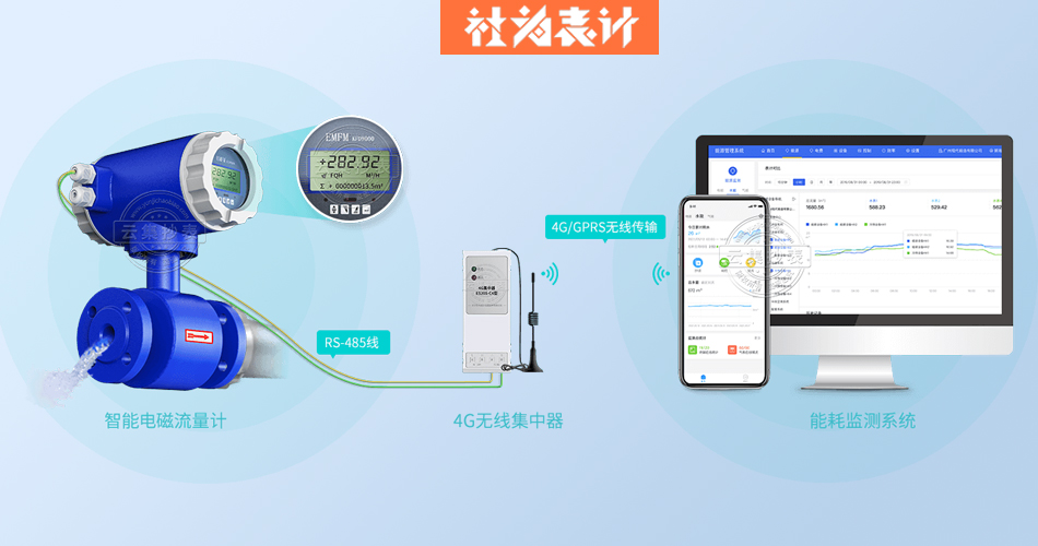 4G�o��ͨӍ,늴�����Ӌ