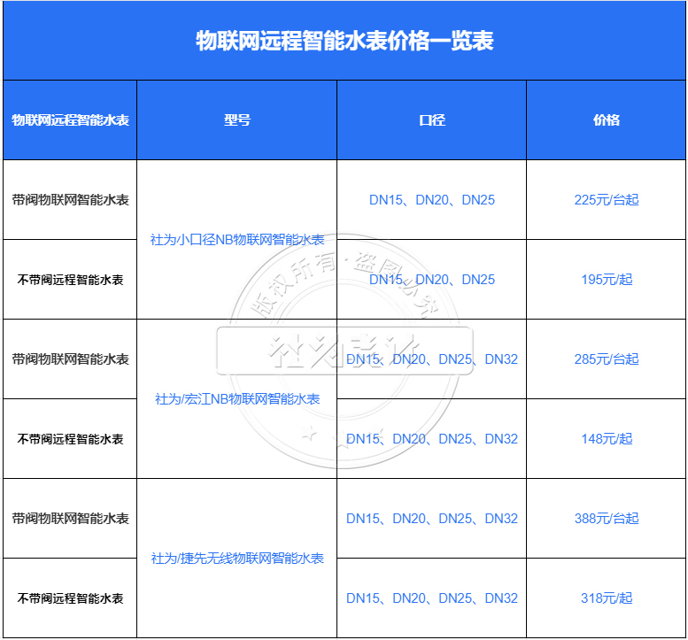 ��(li��n)�W(w��ng)�h(yu��n)������ˮ��