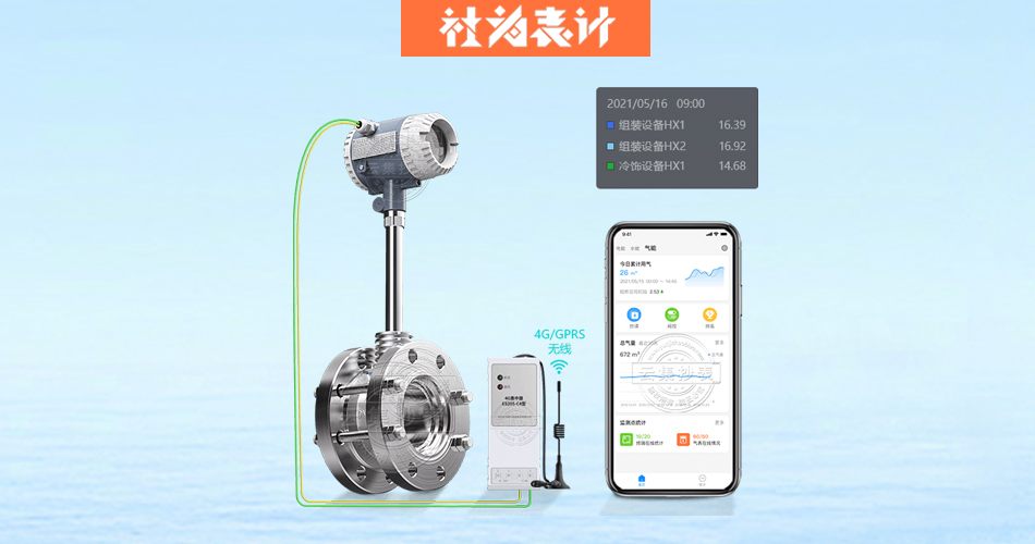 ���w����Ӌ(j��)