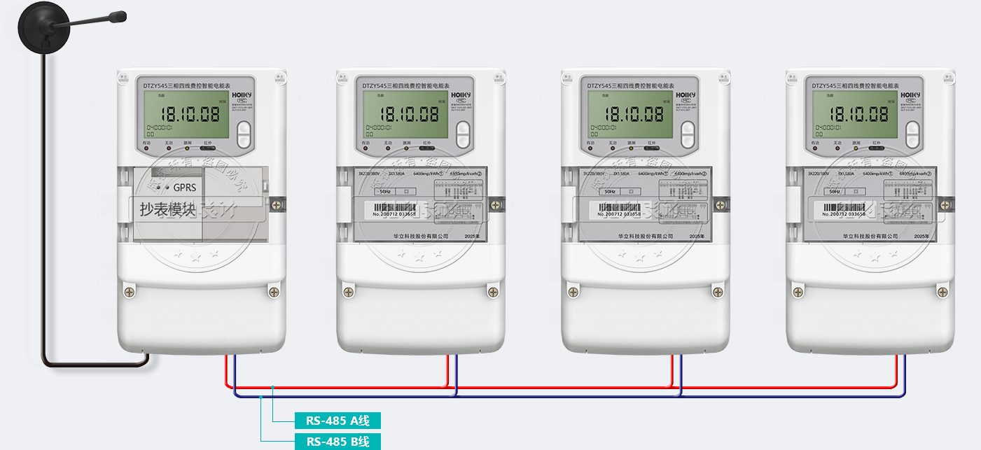 ������ģ�K������