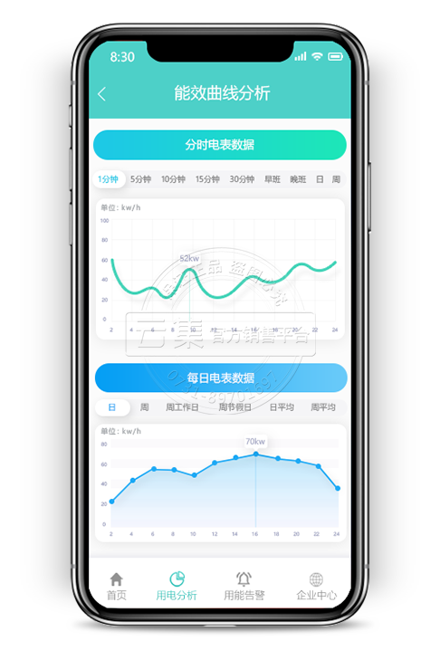 ��Ч����