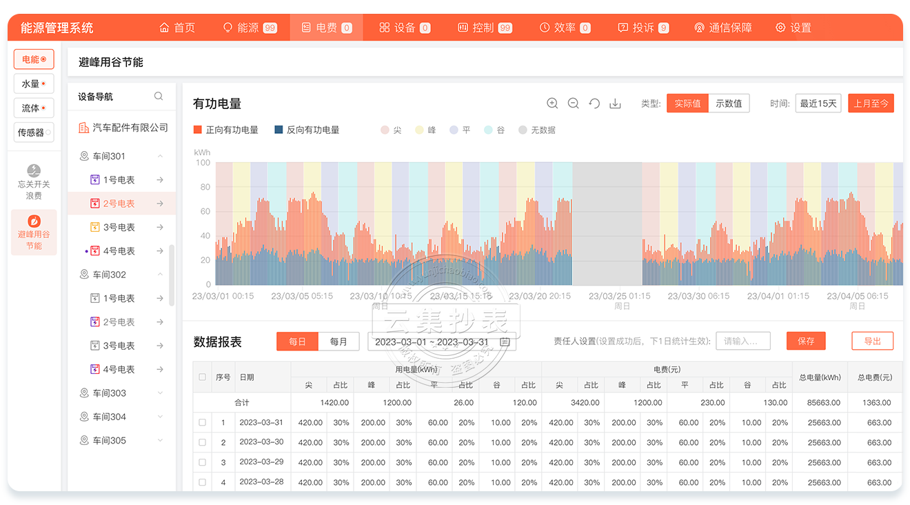 �Ƽ�����ϵ�y(t��ng)
