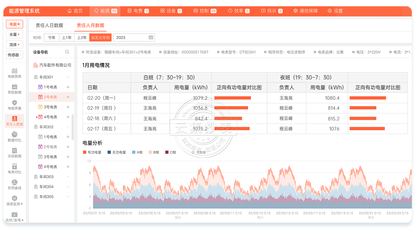 �Ƽ�����ϵ�y(t��ng)