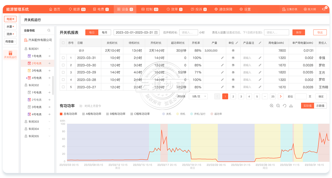 �Ƽ�����ϵ�y(t��ng)