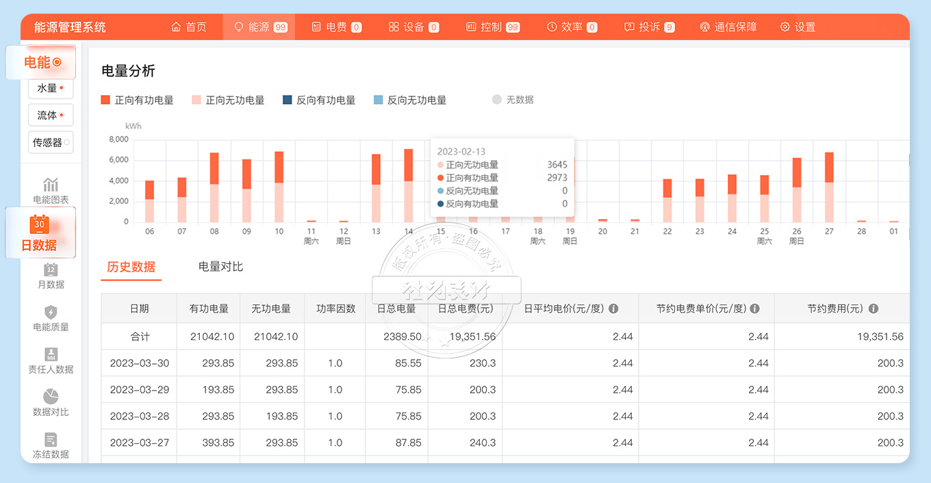 �Ƽ�����ϵ�y(t��ng)